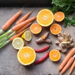 Title: Unlocking the Power of Nutrition: Your Complete Guide to a Healthier, More Energized Life
