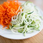 Title: Unlocking the Power of Nutrition: A Practical Guide to Eating Well, Feeling Great, and Thriving Every Day